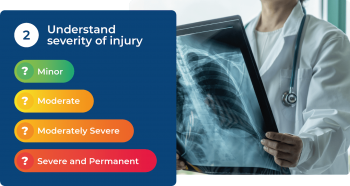 Identifying the category of Injury